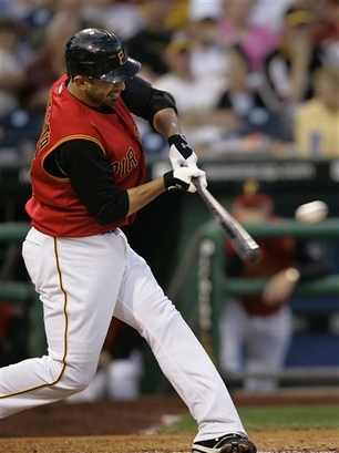 The Major League Baseball Swing Rotational Hitting